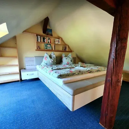 An Der Havel * Priepert